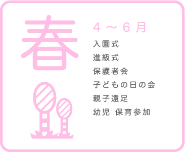 春